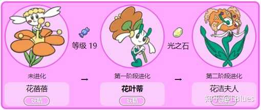 在《精灵宝可梦》里有哪些让你惊艳到的精灵?