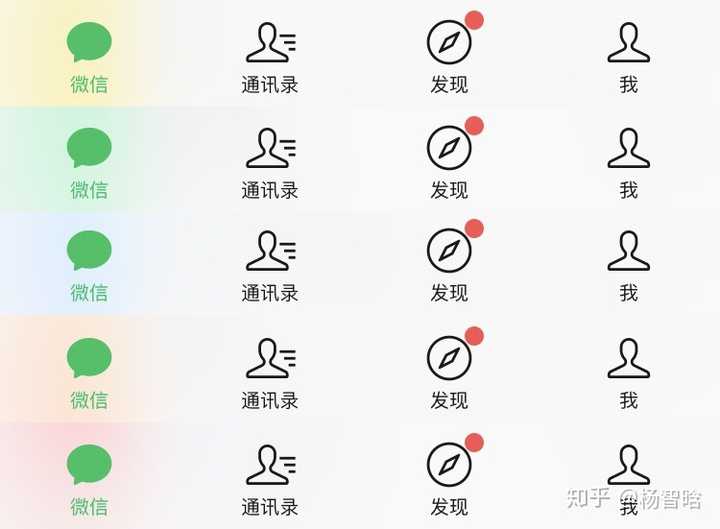 11pro 的微信右下角为什么图标会泛黄?