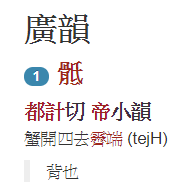 你们那的方言「骶骨岬,胼胝体,杓状软骨」怎么说?
