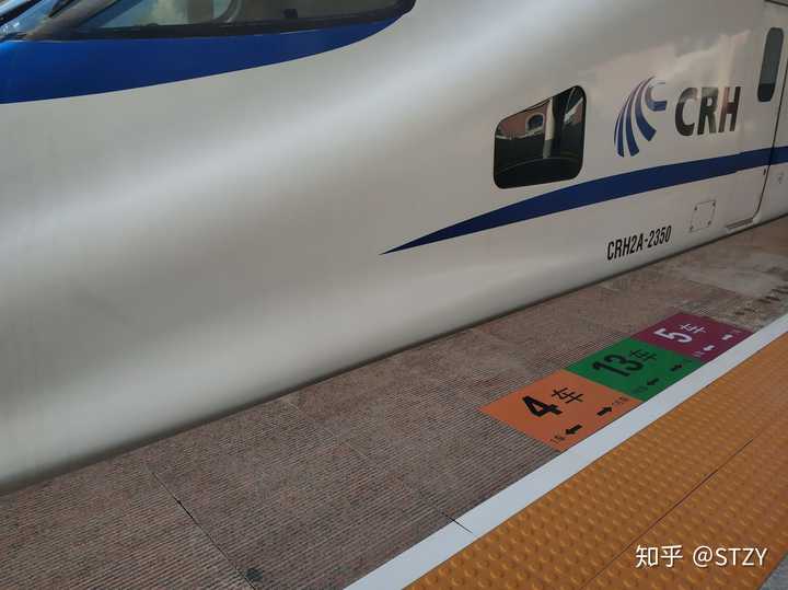 crh2a统型