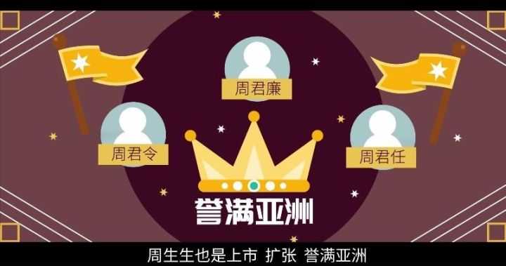 几年后,他把生意交给三个儿子 周君令 周君廉和 周君任.