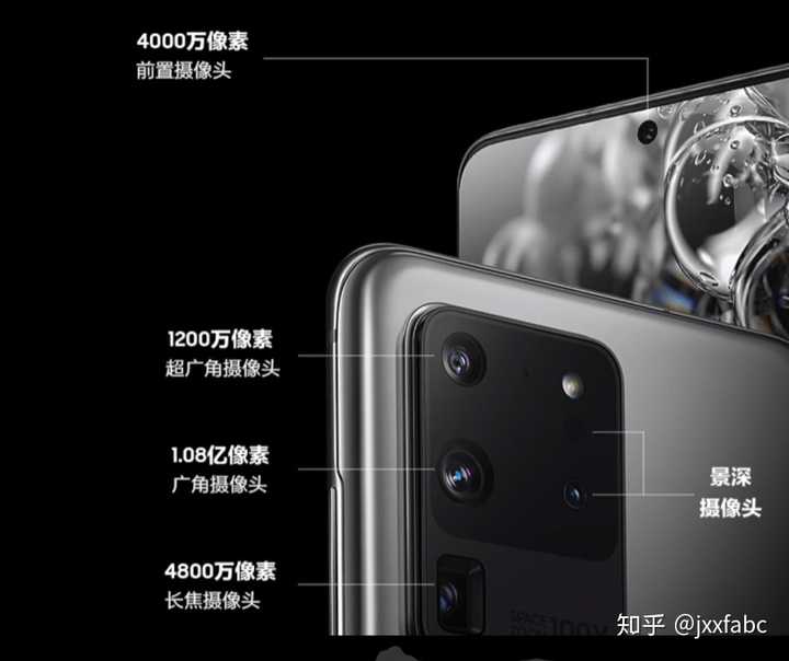 小米10 pro: 1200万长焦