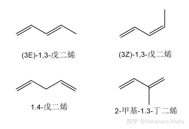 c5h8所有烃类同分异构体有几种?提示:分四种情况分别讨论.