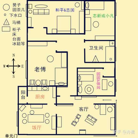 《我爱我家》剧迷为贾家绘制的户型平面图