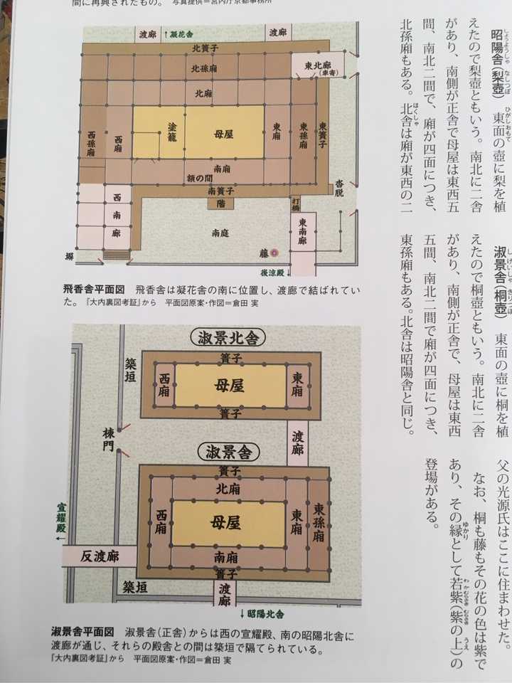 有关平安京七殿五舍的详细介绍和平面图