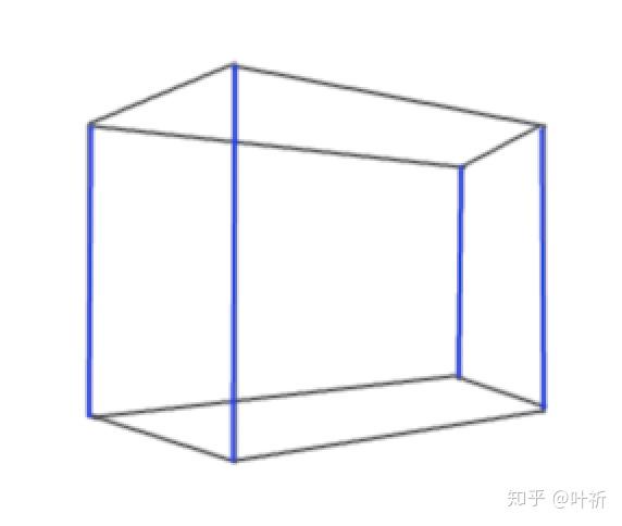 竖线不垂直于地面的长方体是几点透视?
