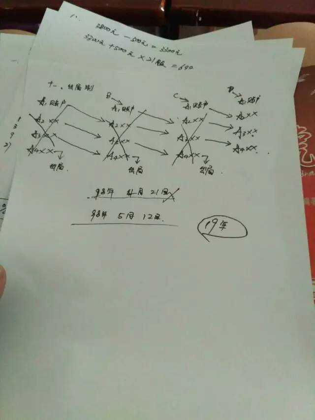 销组织给人演示69800到1040万的计算过程(一)