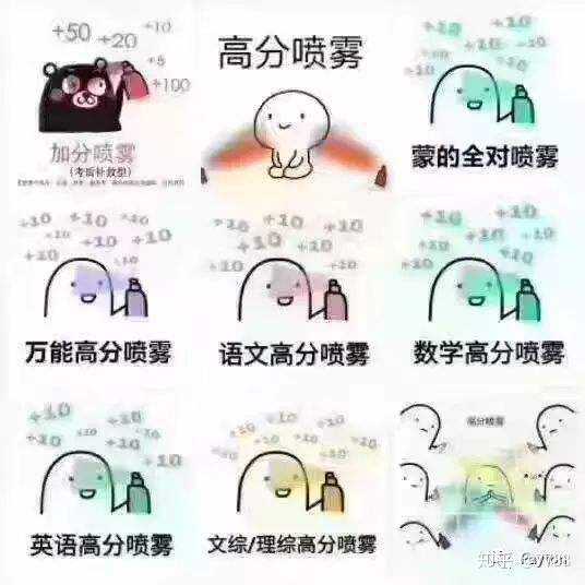2019高考失利,差20分以内,是否考虑复读?