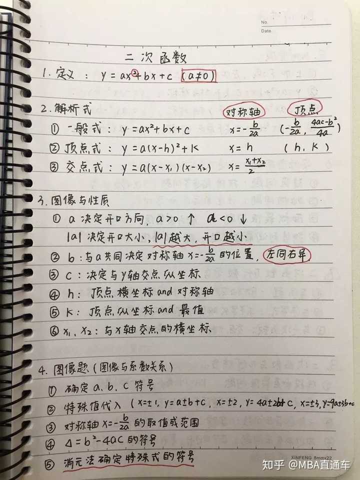 如何做好一个适合自己的考研数学笔记呢?