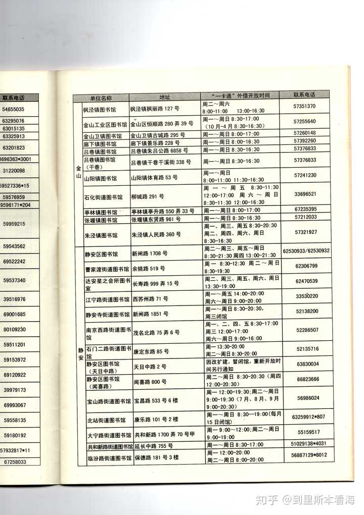 购买图书的依据是什么意思啊
