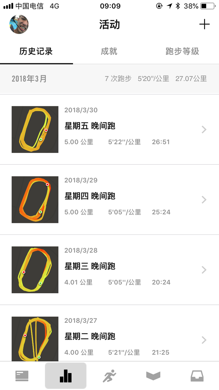 每天坚持跑步,或者慢跑真正带给你了什么?
