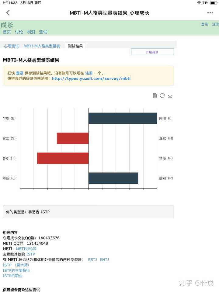 的想法 我编不出来了都是人差别能大到哪去 本人istp女生属于典型istp