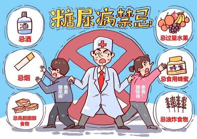 人为什么会得糖尿病?什么样的人容易得糖尿病?