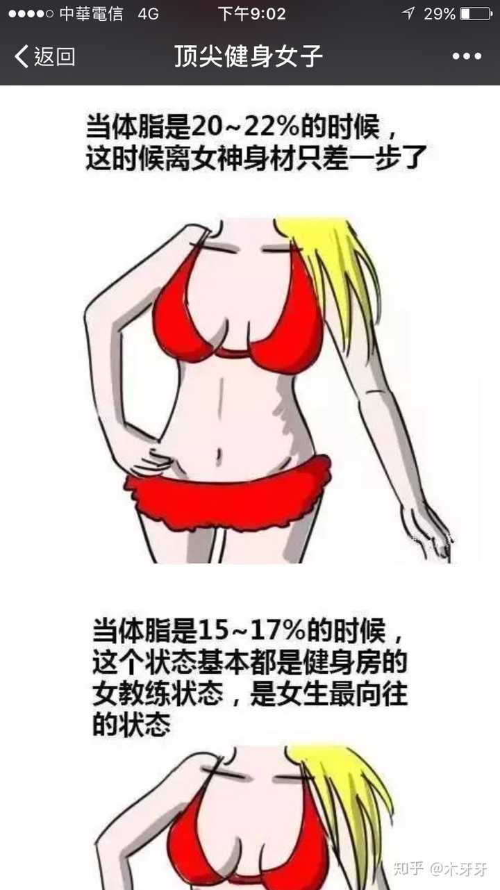 只有肚子胖的女生该怎么减?