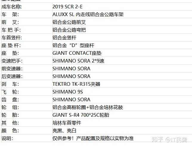 捷安特scr2和捷安特scr2e有啥区别