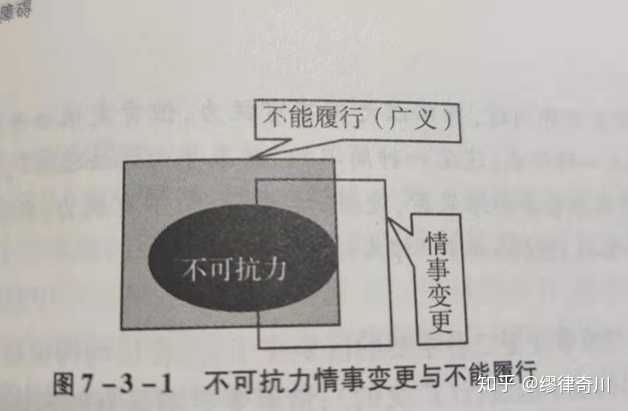 疫情期间,租户以不可抗力因素为由提出提前终止租赁合同,并且正常退还
