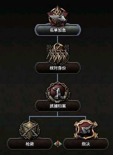 有哪些p社游戏的沙雕表情包?