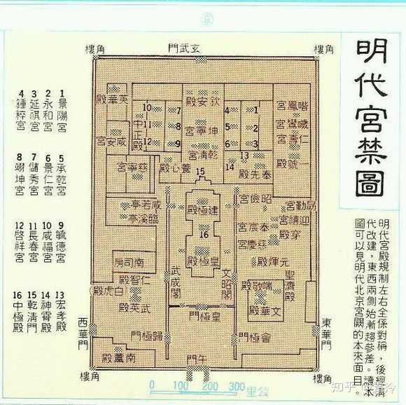 明代皇城地图是怎样的?