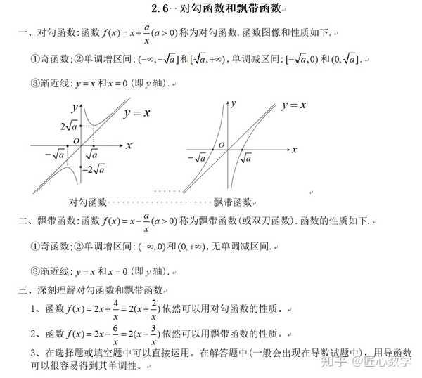 复变函数论等 高中常见函数:对勾函数和飘带函数的图像和性质  0 分享