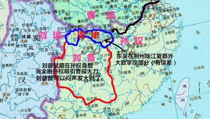 历史