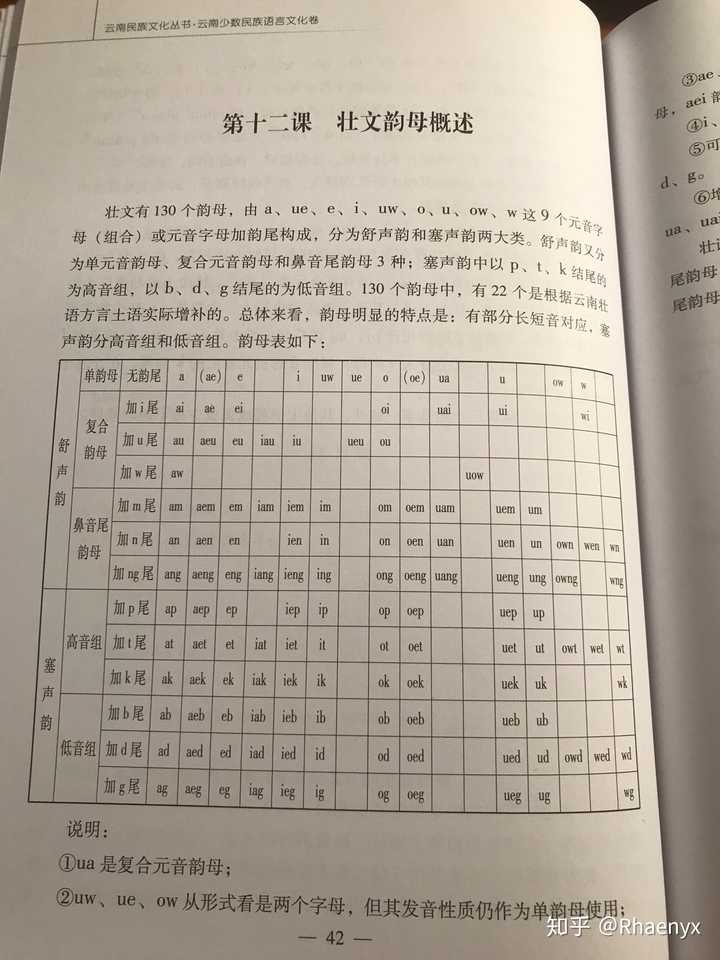 对于要学少数民族语言的汉族学生来说西南的少数民族语言哪个最不复杂