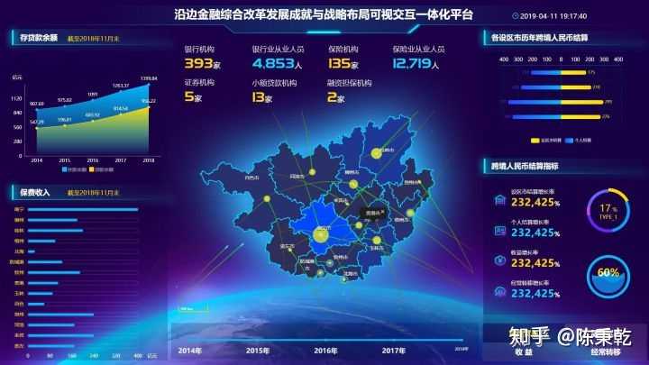 百度的echarts在线地图制图平台.
