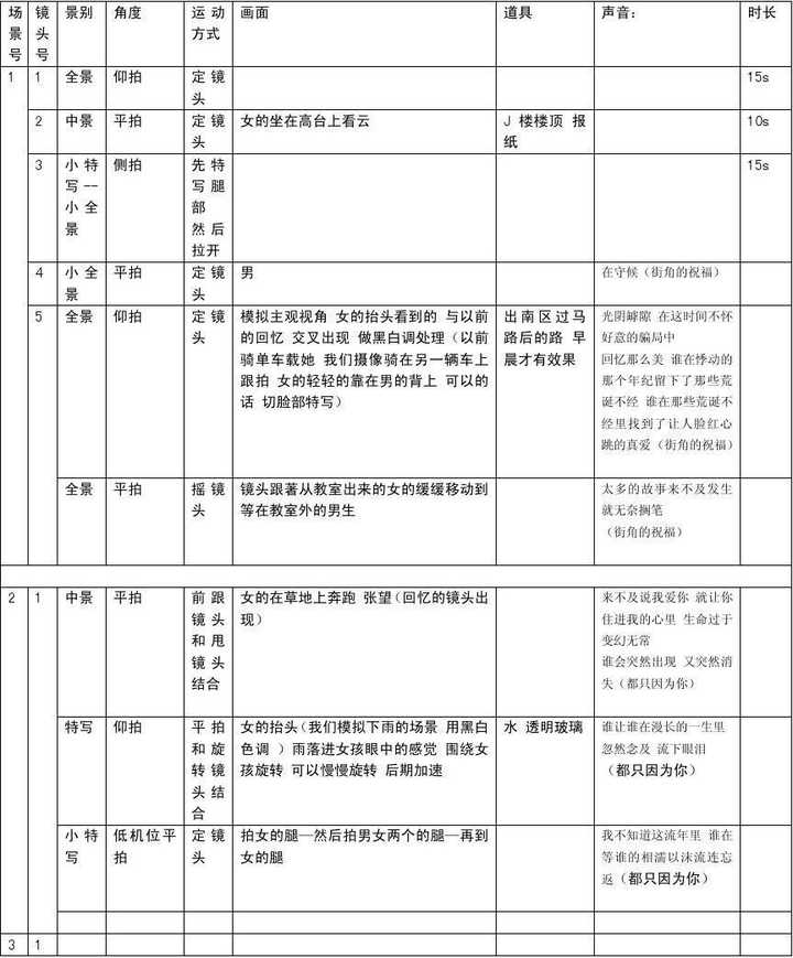 1905电影网