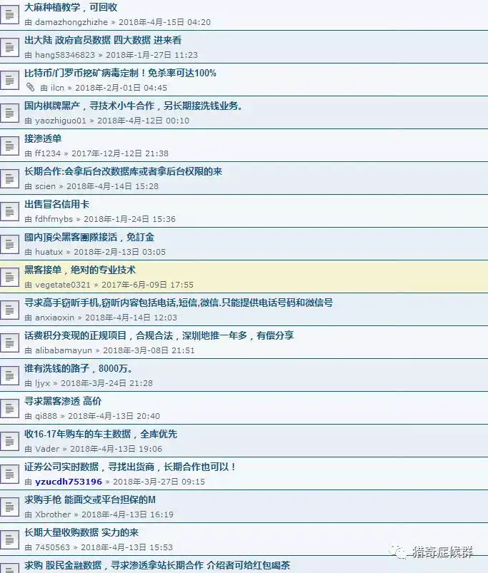 暗网究竟有多恐怖?