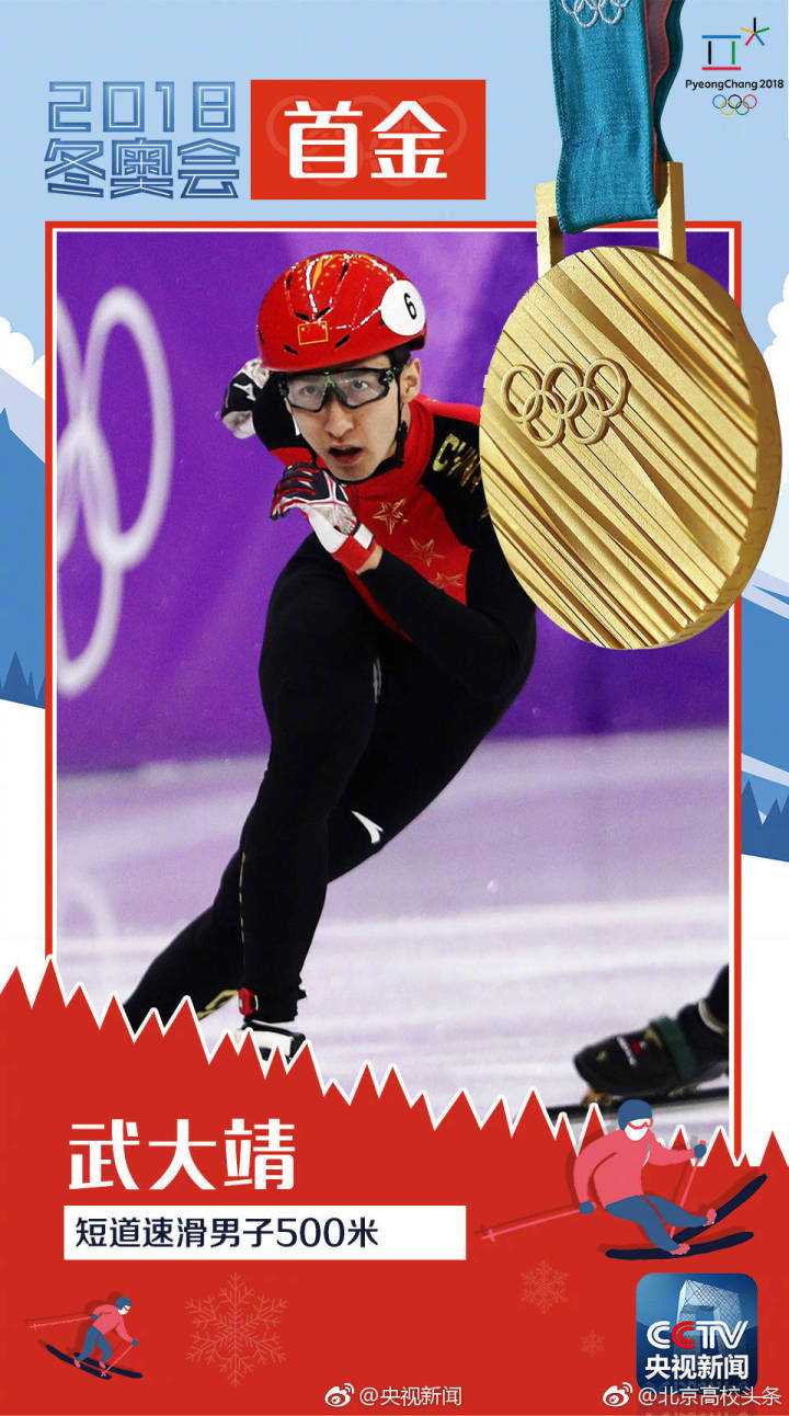 如何看待韩国冬奥会短道速滑中国运动员频繁被判犯规?