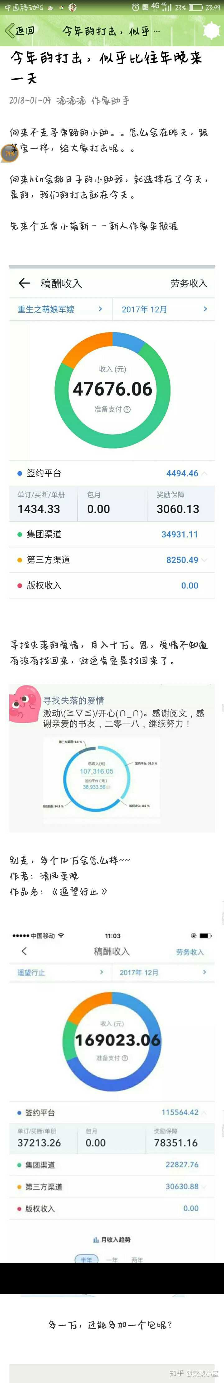 网络小说作者的收入情况是怎样的? 知乎