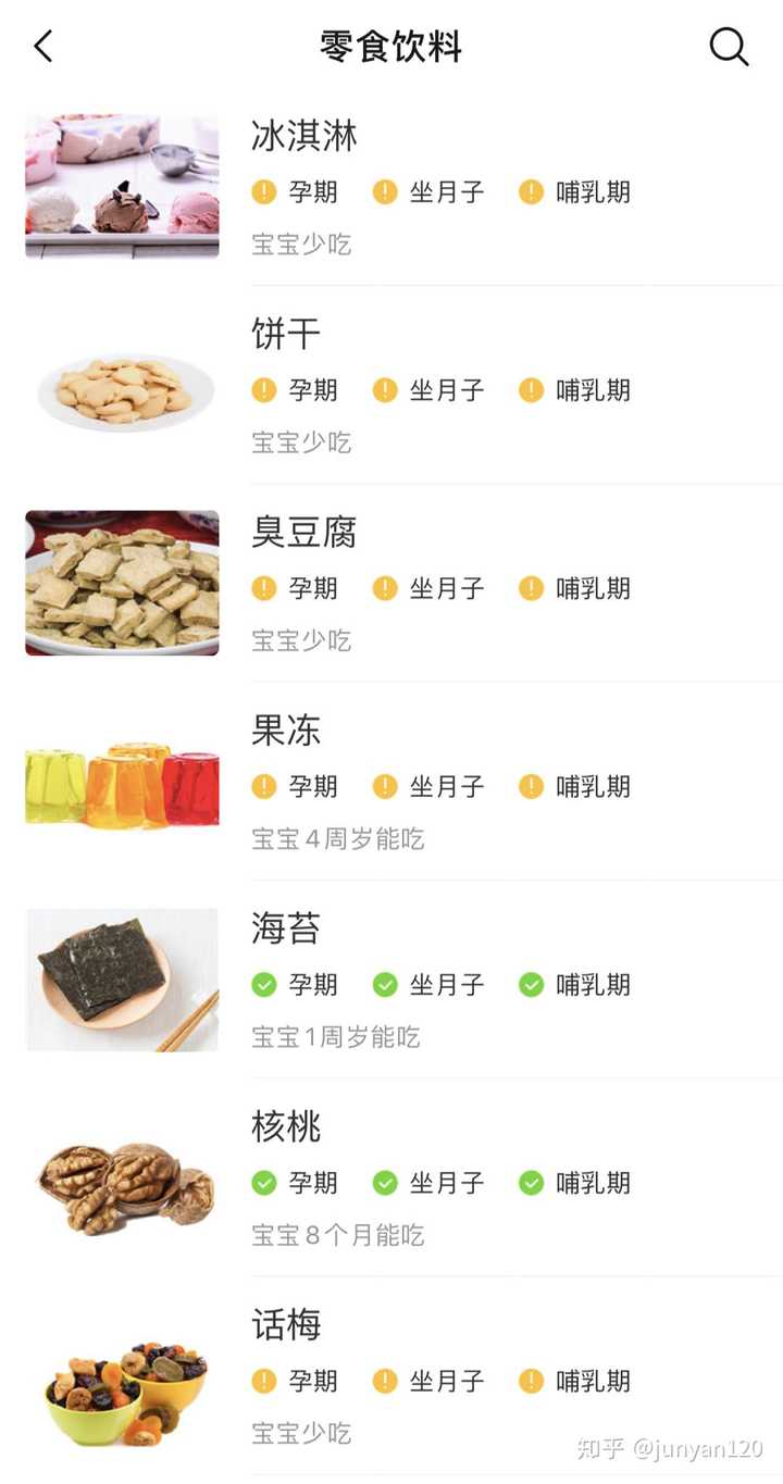 适合孕妇的零食有哪些?