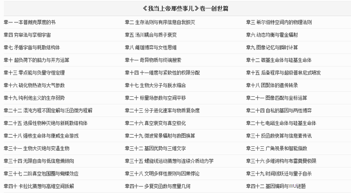 求 本人杨建东 上帝们那些事儿 百度云txt资源