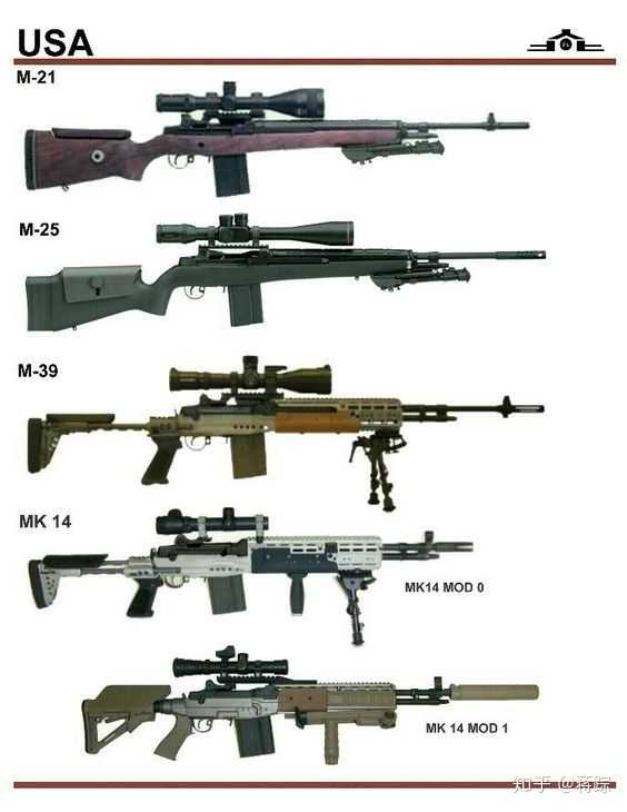 mk14是否能加装榴弹发射器?