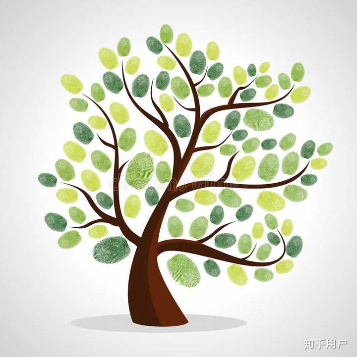 打印光秃秃的树的图纸,然后全班同学的指纹作为树叶按出来的画,扫描成