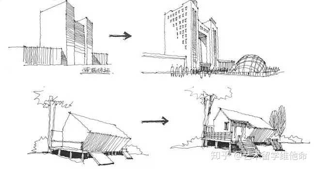 想自学室内建筑和建筑设计手绘有什么需要的工具和书