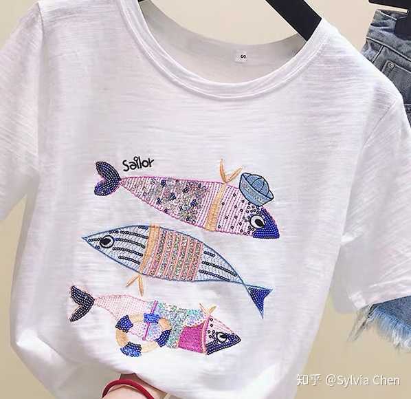 就是一块布绣在衣服表面?如下图所示.