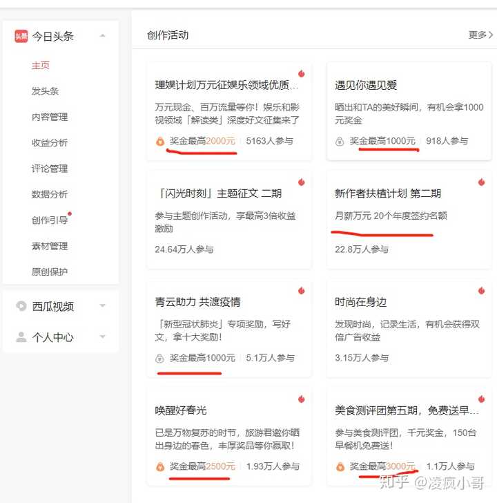 自媒体收益排行_货币基金收益排行_网易媒体平台的收益