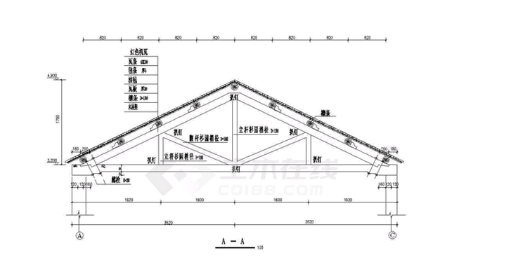 在网上找到一张老式瓦房的图纸,和我家过去住的差不多.