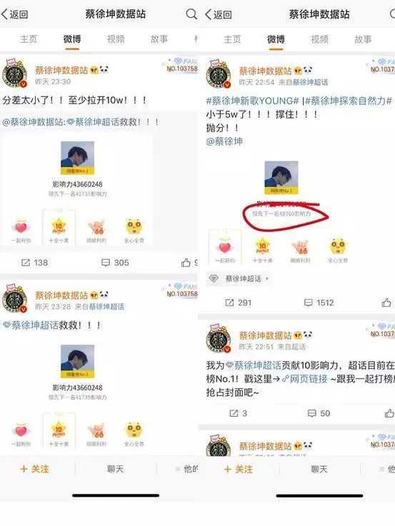 如何看待蔡徐坤和周杰伦粉丝在微博超话打榜battle?