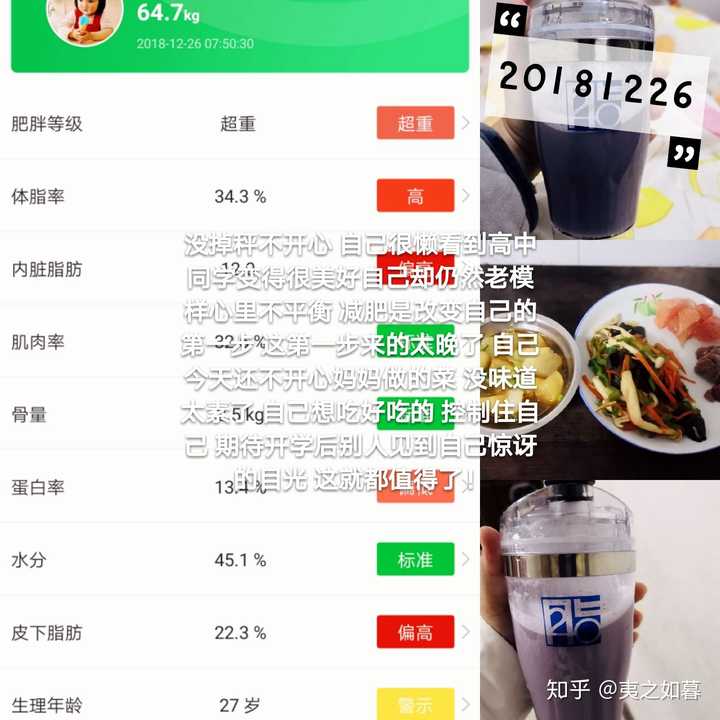 如何评价「脂20」?