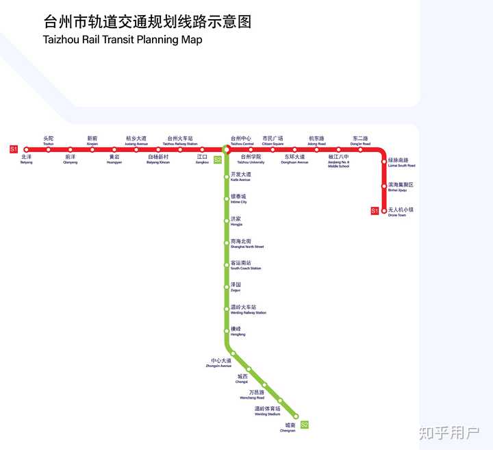 如何评价台州轨道交通规划?