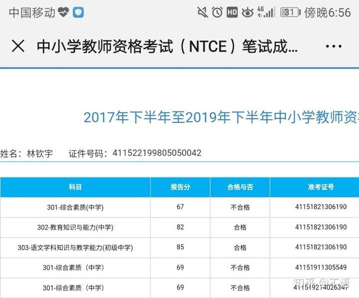 2019下半年教资笔试出成绩了,查完成绩的你有何感想?