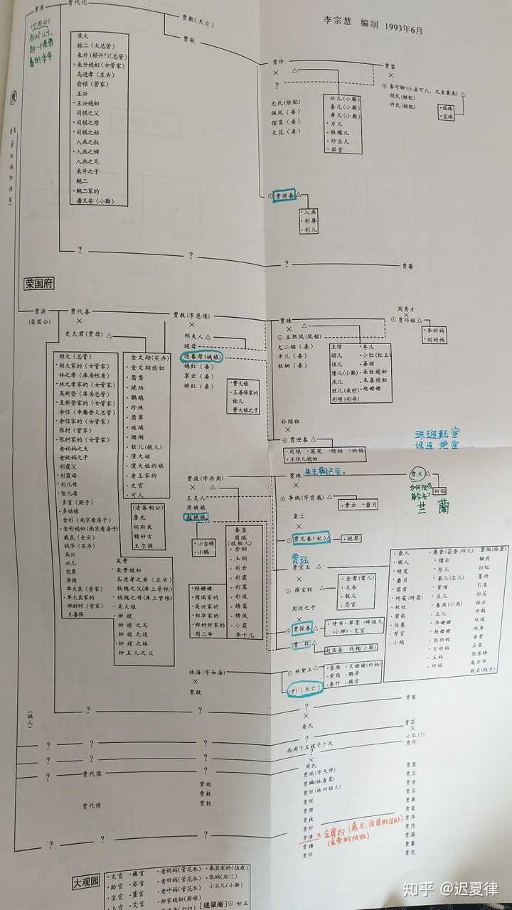 贾宝玉大名叫什么?