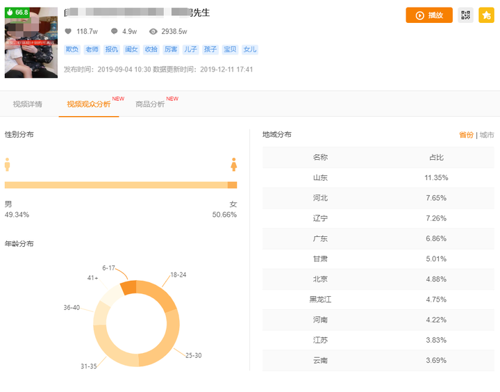 快手怎么才可以上热门,有什么方法可以上热门涨粉丝?