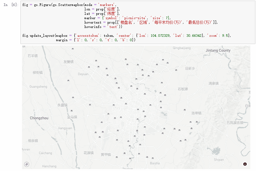 python如何画出漂亮的地图?