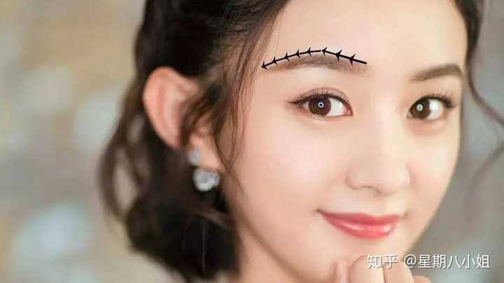 2.眉毛