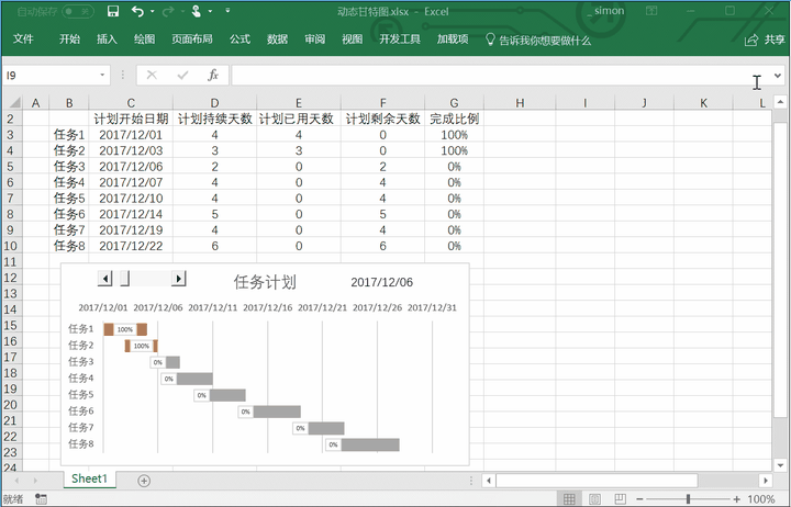 这图是静态的,而人物进度是动态的,如何才能让自己的甘特图动起来呢?