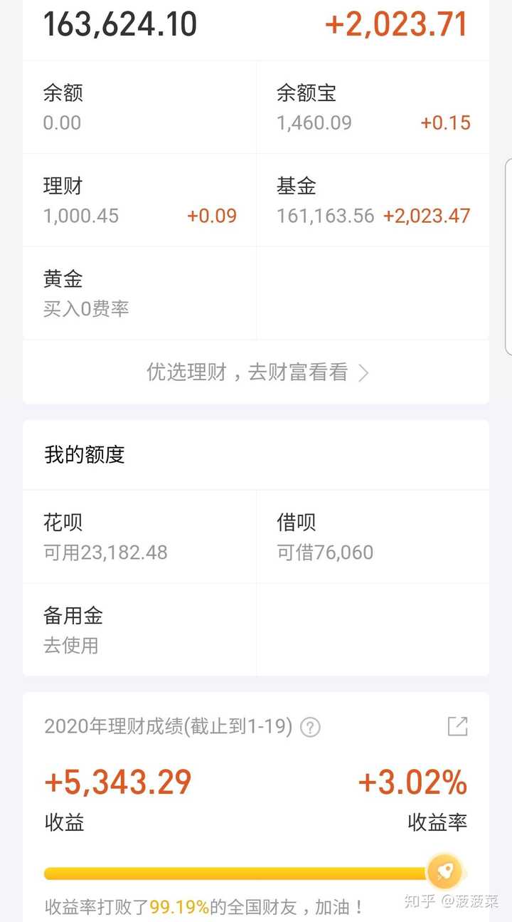 90后的你现在拥有多少存款?
