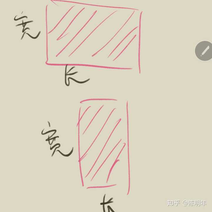 哪边是长 哪边是宽?