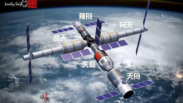 中国空间站未来将成全球唯一太空空间站,多国欲加入,欧洲宇航员提前学